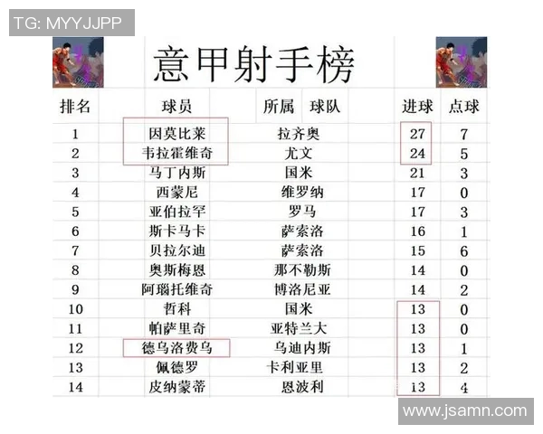 AC米兰主场迎战多利亚全力争胜力争积分榜前列